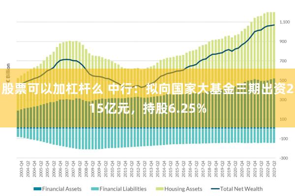 股票可以加杠杆么 中行：拟向国家大基金三期出资215亿元，持股6.25%