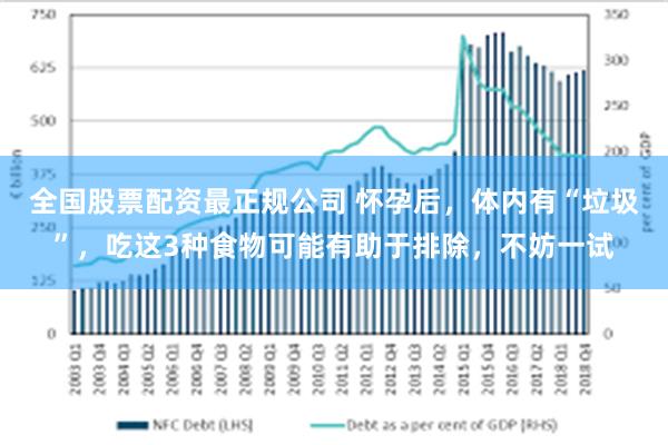 全国股票配资最正规公司 怀孕后，体内有“垃圾”，吃这3种食物可能有助于排除，不妨一试