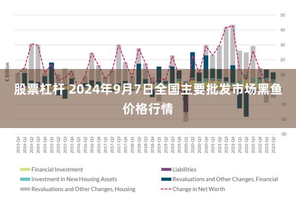 股票杠杆 2024年9月7日全国主要批发市场黑鱼价格行情