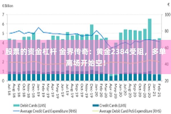 股票的资金杠杆 金界传奇：黄金2384受阻，多单离场开始空！