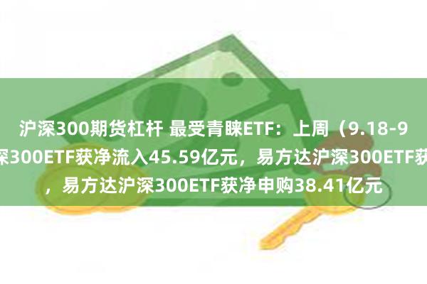 沪深300期货杠杆 最受青睐ETF：上周（9.18-9.20）华泰柏瑞沪深300ETF获净流入45.59亿元，易方达沪深300ETF获净申购38.41亿元