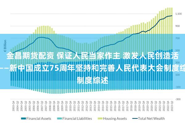 金昌期货配资 保证人民当家作主 激发人民创造活力——新中国成立75周年坚持和完善人民代表大会制度综述