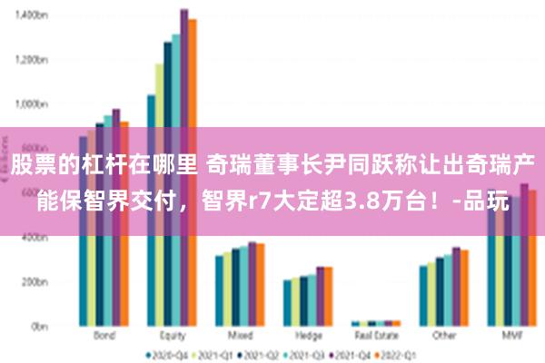 股票的杠杆在哪里 奇瑞董事长尹同跃称让出奇瑞产能保智界交付，智界r7大定超3.8万台！-品玩