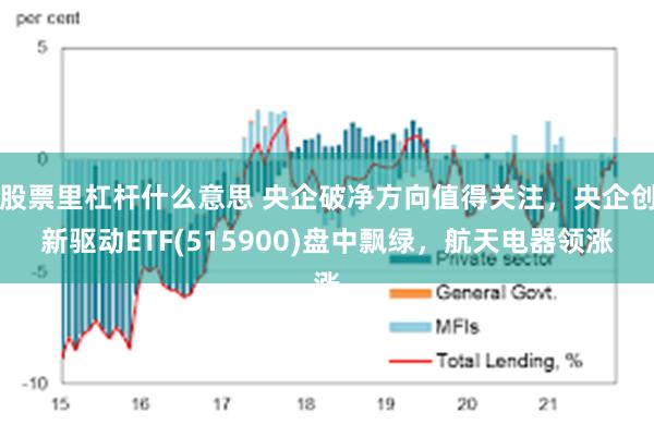 股票里杠杆什么意思 央企破净方向值得关注，央企创新驱动ETF(515900)盘中飘绿，航天电器领涨