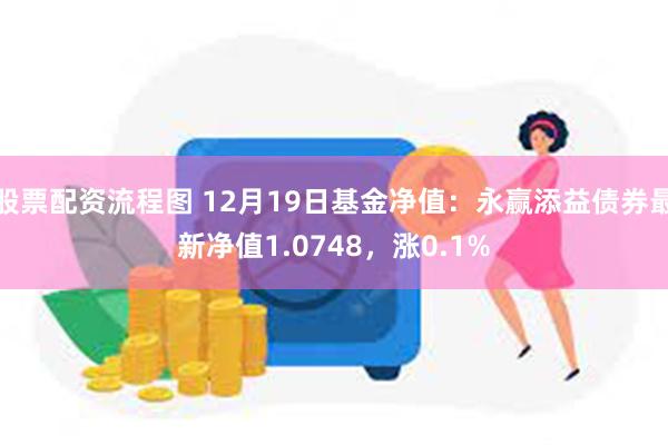 股票配资流程图 12月19日基金净值：永赢添益债券最新净值1.0748，涨0.1%