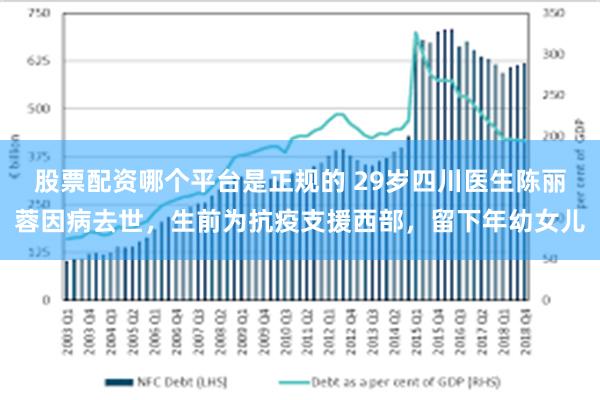 股票配资哪个平台是正规的 29岁四川医生陈丽蓉因病去世，生前为抗疫支援西部，留下年幼女儿